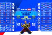 篮球运动员商业代言在中国法规环境下的边界研究，篮球品牌代言人